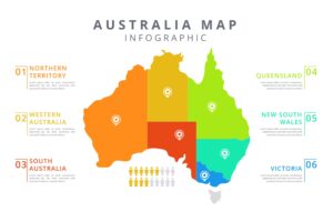 Australia Regional PR Map: See affordable cities and Designated Regional Areas granting 190/491 visa points to students.