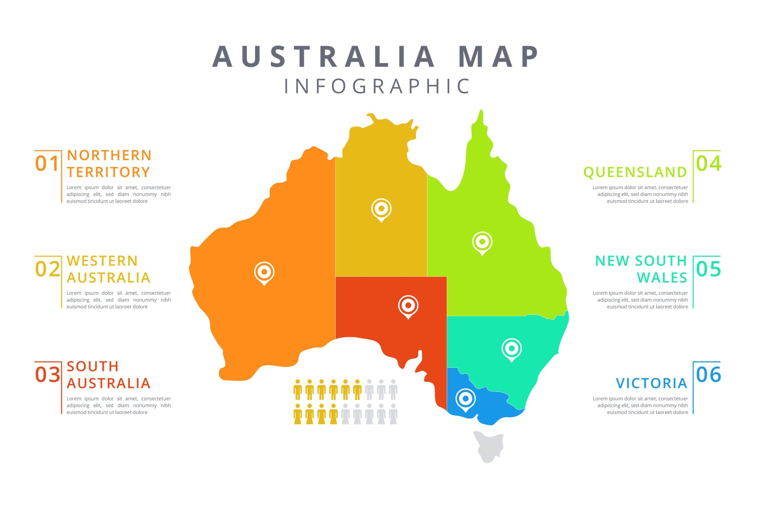 Australia Regional PR Map: See affordable cities and Designated Regional Areas granting 190/491 visa points to students.