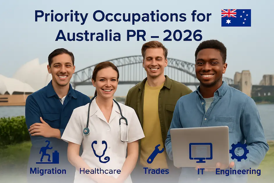 Australia PR 2026 priority occupations showing healthcare, IT, trades, and engineering professionals in Australia.