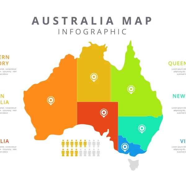 Australia Regional PR Map: See affordable cities and Designated Regional Areas granting 190/491 visa points to students.